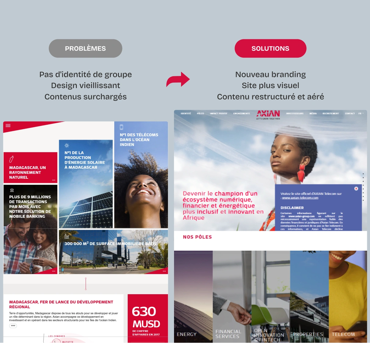 Infographie avant/après montrant les problèmes et solutions de la refonte Axian