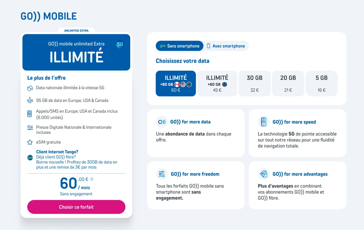 Interface web Tango après refonte avec offres GO Mobile simplifiées et hiérarchisées