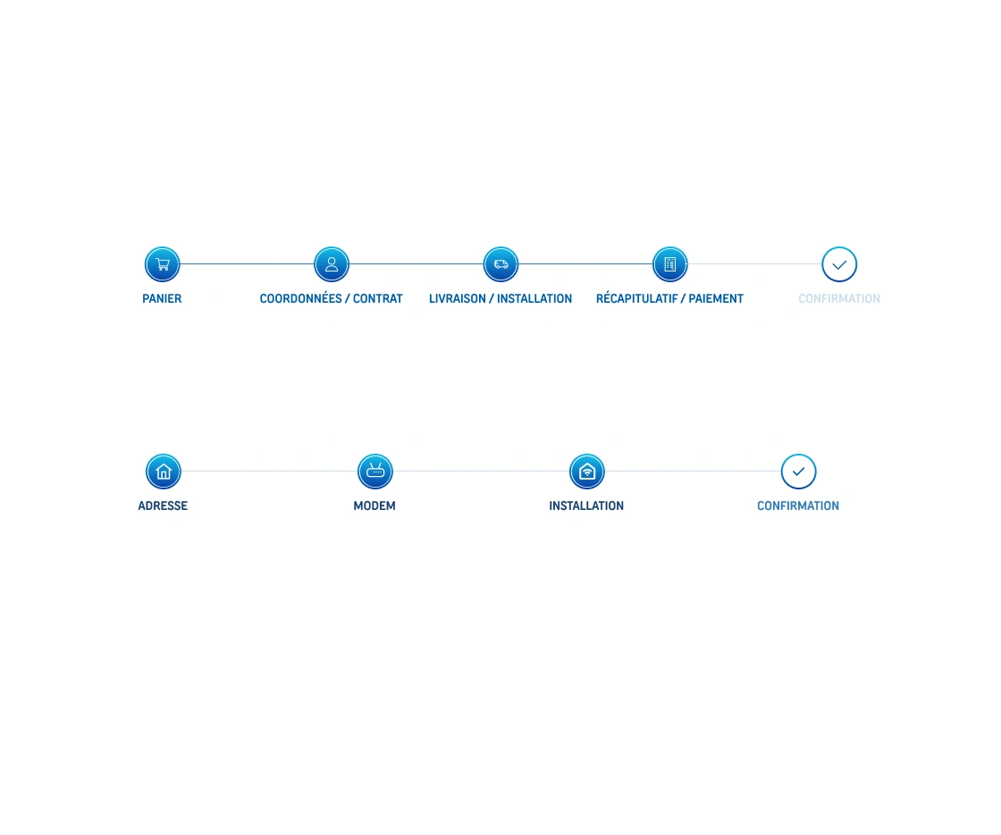 Diagramme avant/après montrant la simplification du parcours d'inscription en 4 étapes